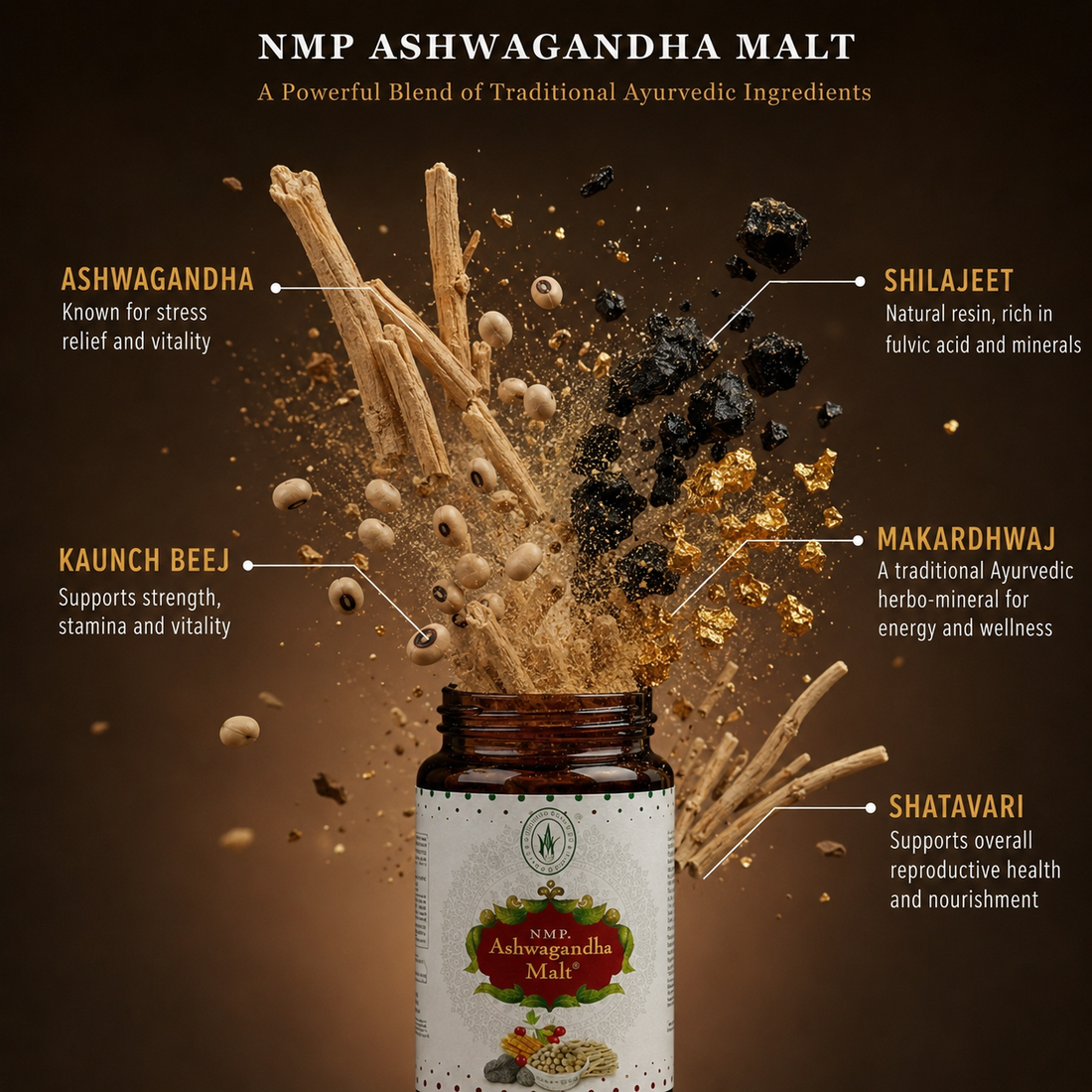Best Ashwagandha Supplement in India – Complete Buyer's Guide
